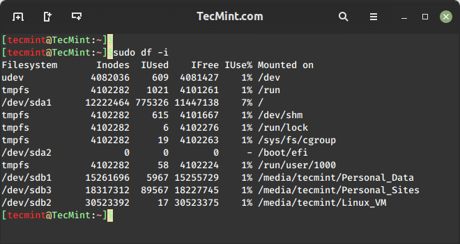 Kiểm Tra Việc Sử Dụng Inode trong Linux