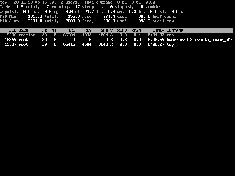 Liệt kê các Quy trình Linux trống