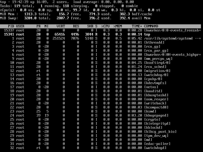 Liệt kê Quy trình Linux theo đường dẫn