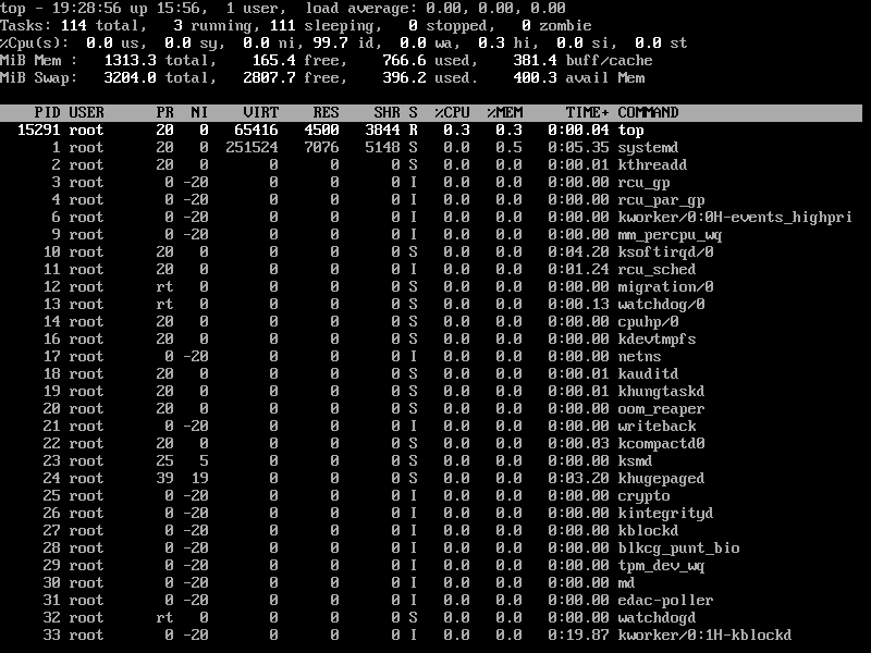 Sắp xếp các Quy trình Linux theo sử dụng bộ nhớ và CPU