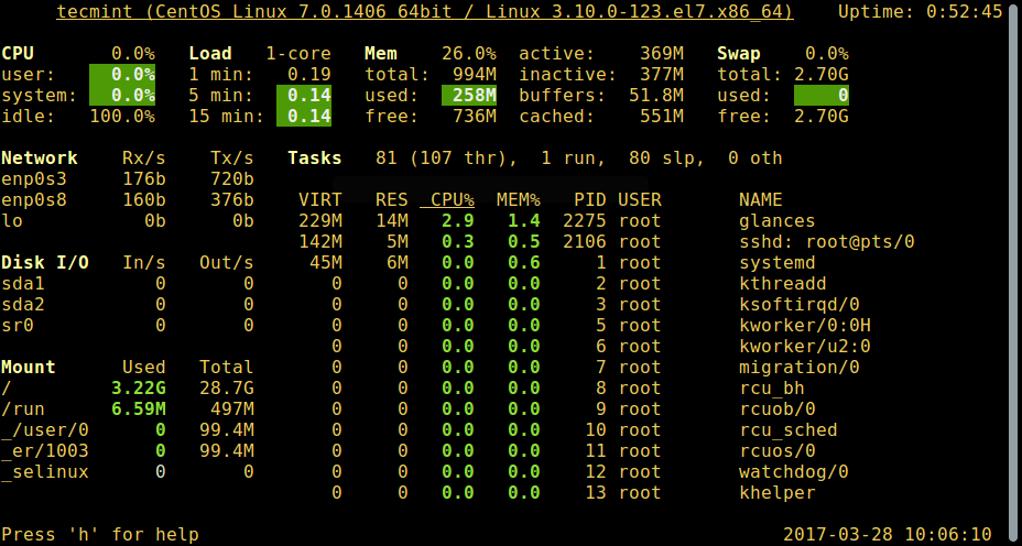 Glances - Công cụ Giám sát Quá trình Linux