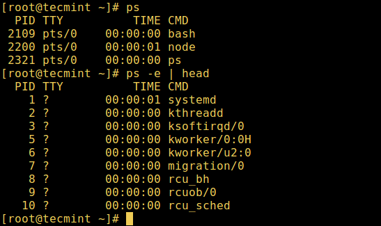 Danh sách các quy trình hoạt động Linux